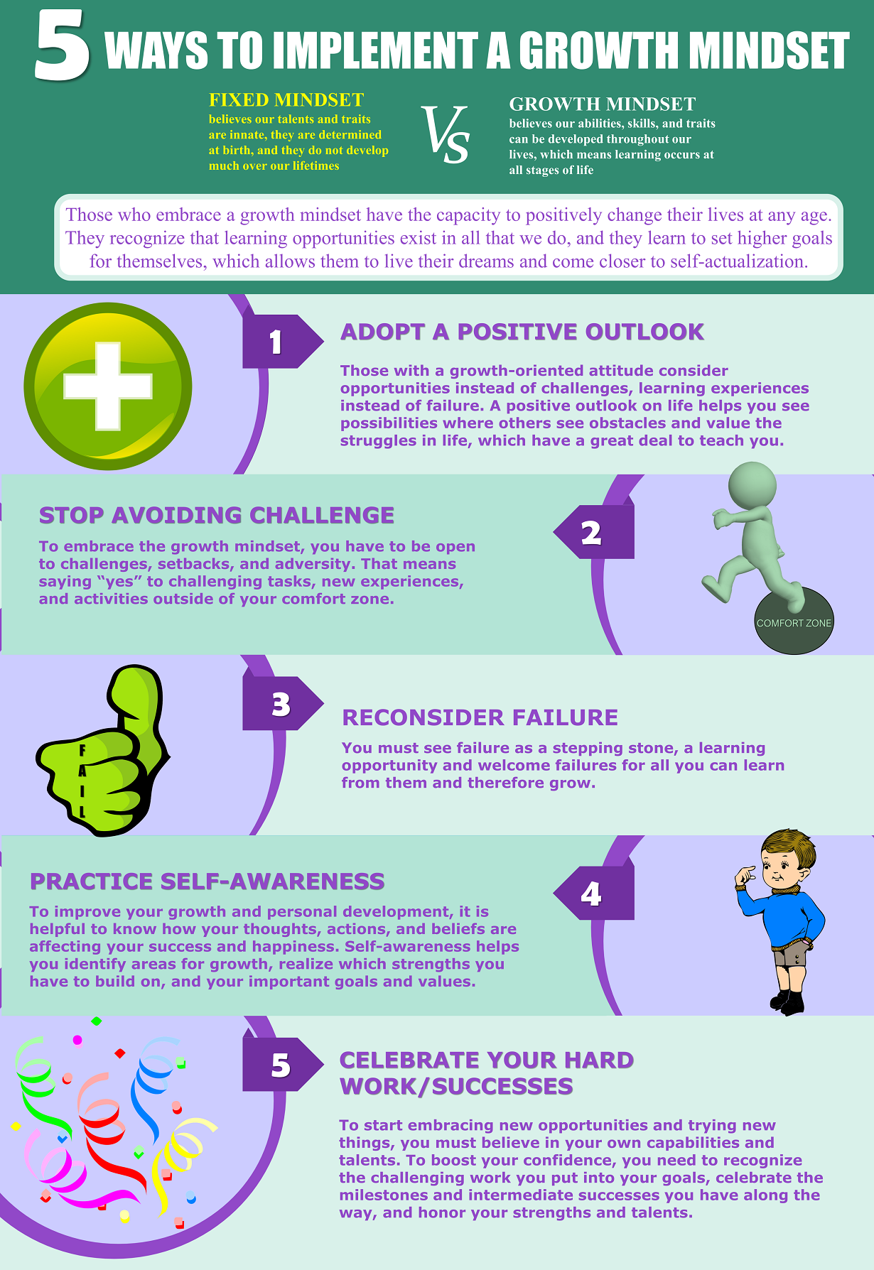 5 Ways to Implement a Growth Mindset Infographic