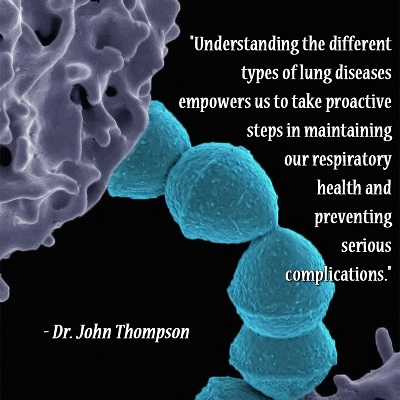 Three Main Types of Lung Disease